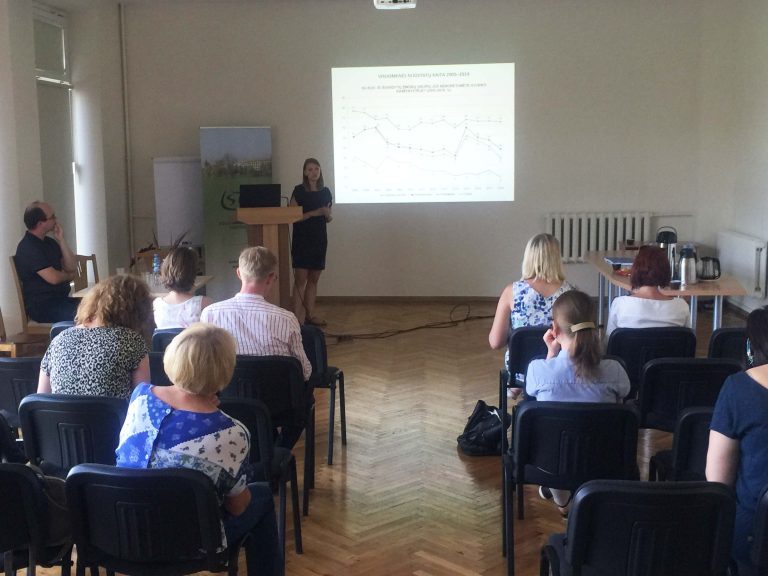 Lithuanian Social Research Centre‘s Annual Conference (Spring Session)